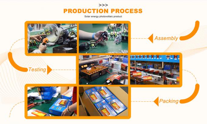 é¡ºå´åçµæºéåå¨çäº§å·¥èºåå¶é å·¥å