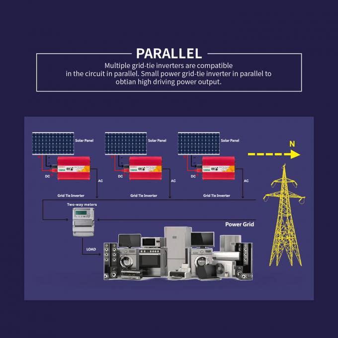 50Hz 1200VA å¹¶ç½éåå¨ï¼å¸¦æ¶²æ¶æ¾ç¤ºå±