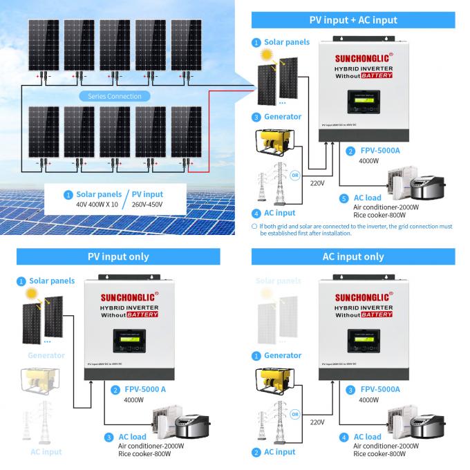 7500W Hybrid Solar Inverter with 450V PV Input